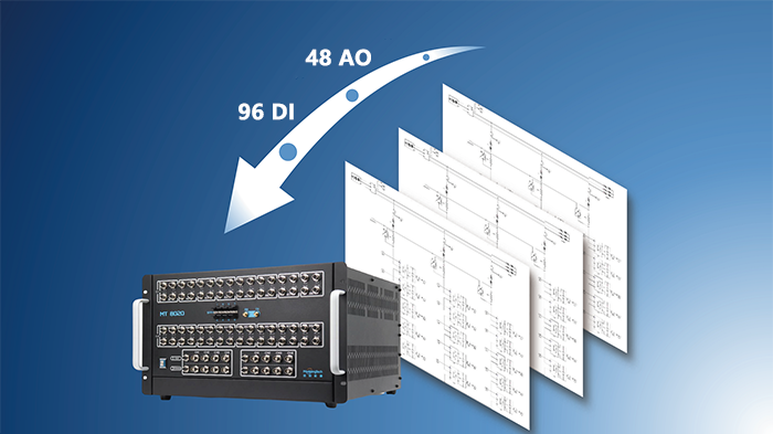 Rich configurable IO interfaces