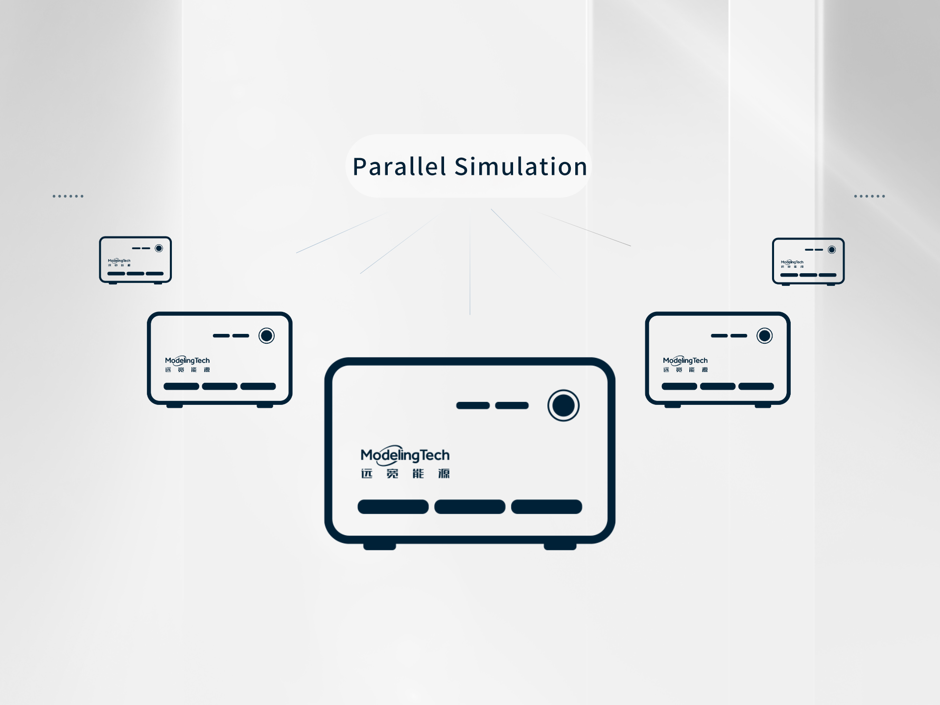 Substation-level System Testing