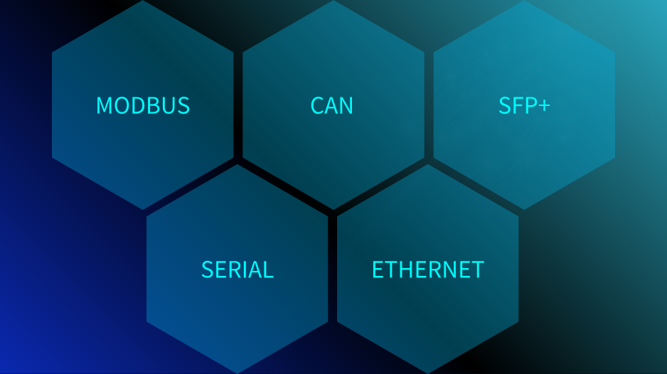 Support common industrial communication protocols