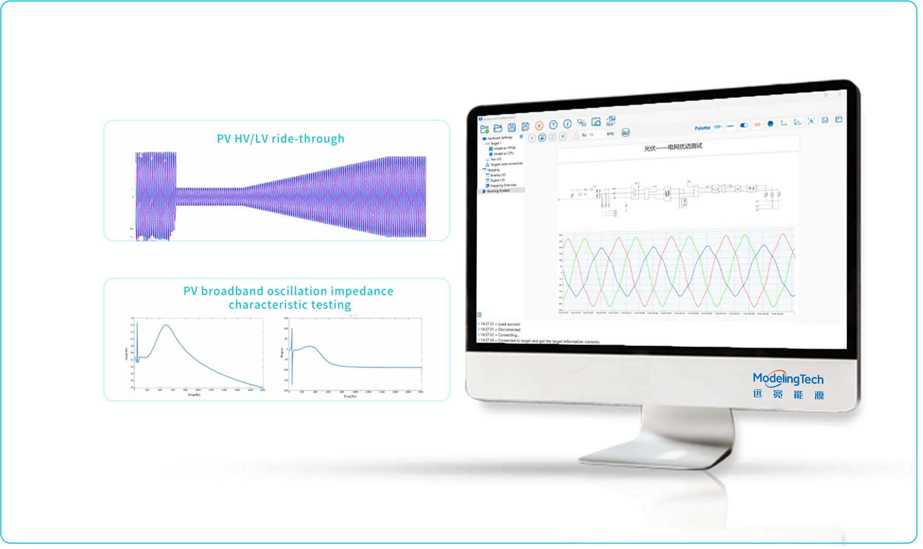 Frequency disturbance testing