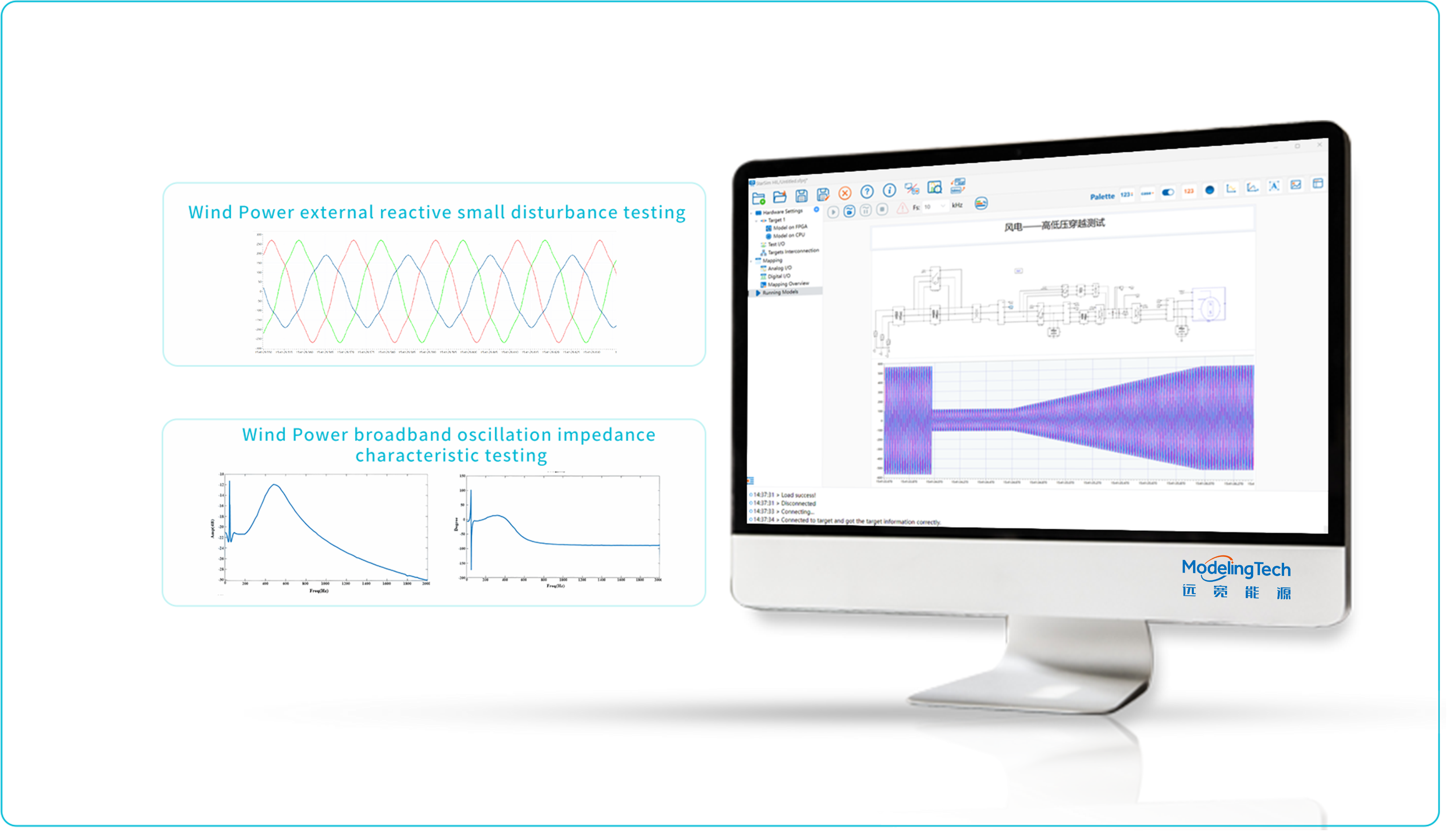 External reactive small disturbance testing