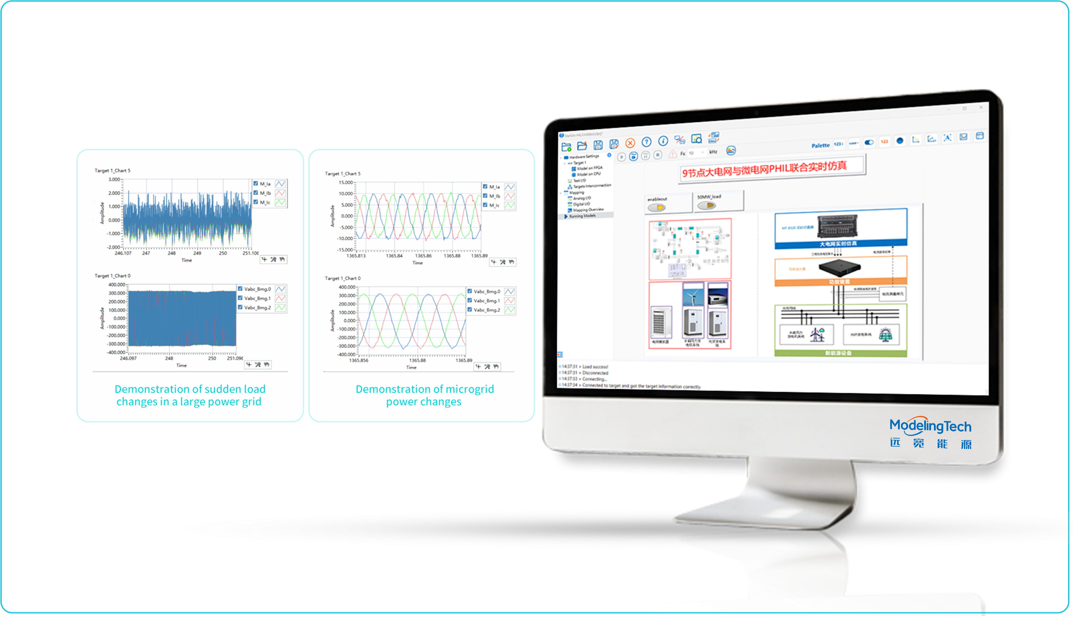 Impact on the microgrid of a sudden load change