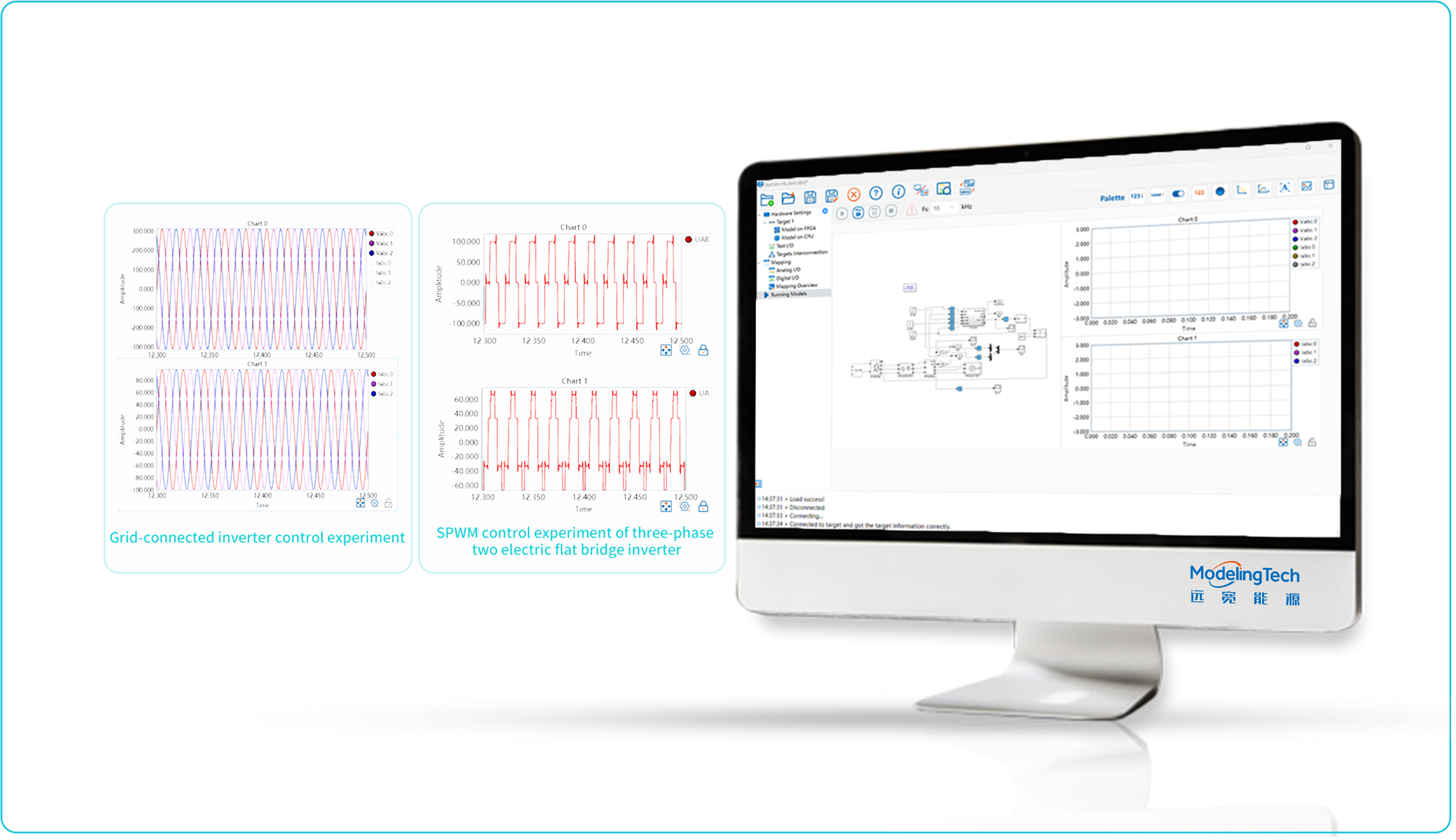 Experiments related to motor control.