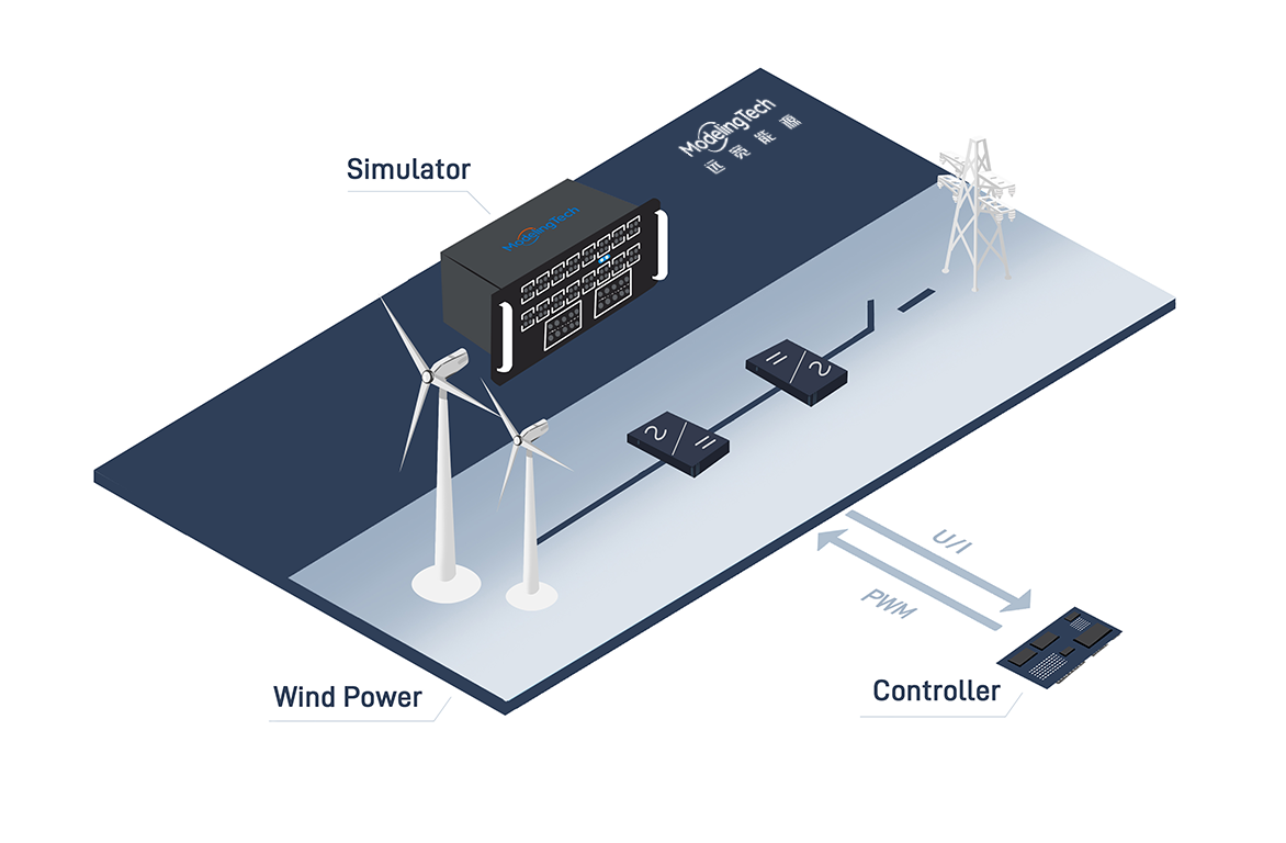 System Schemes