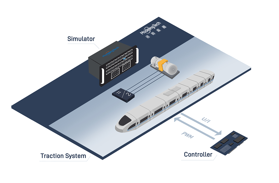 System Schemes