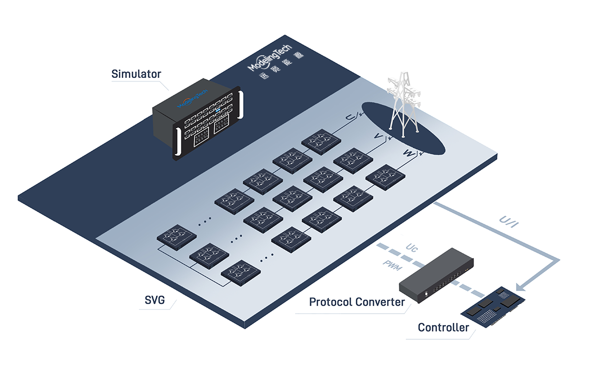 System Schemes