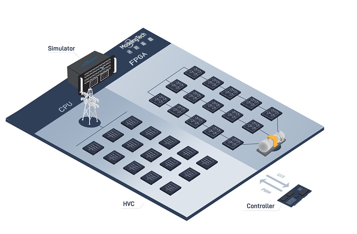 System Schemes