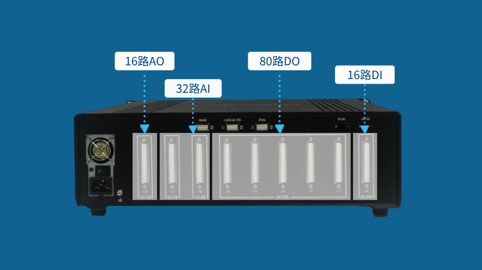 80 DO Channels for Large-System Control