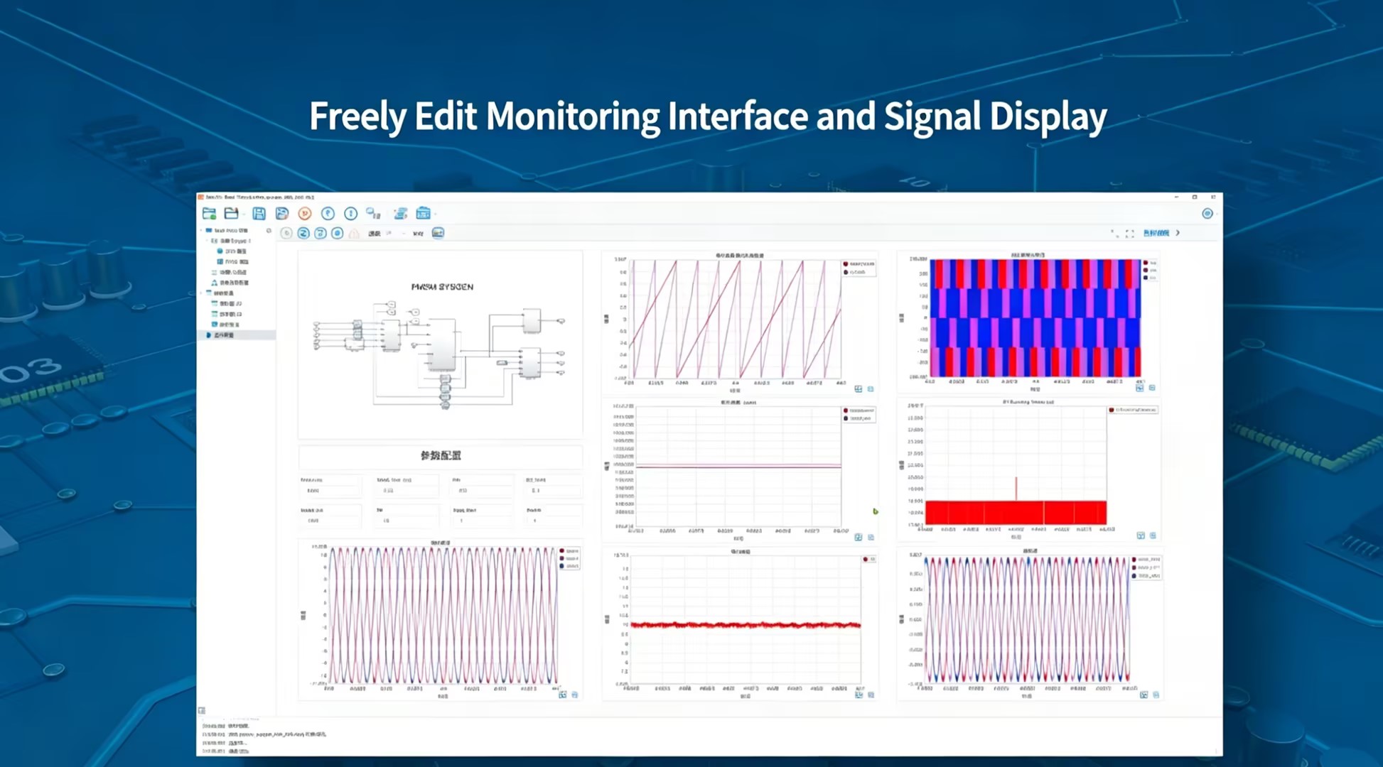 Freely Editable Monitoring Interfaces & Signal Visualization