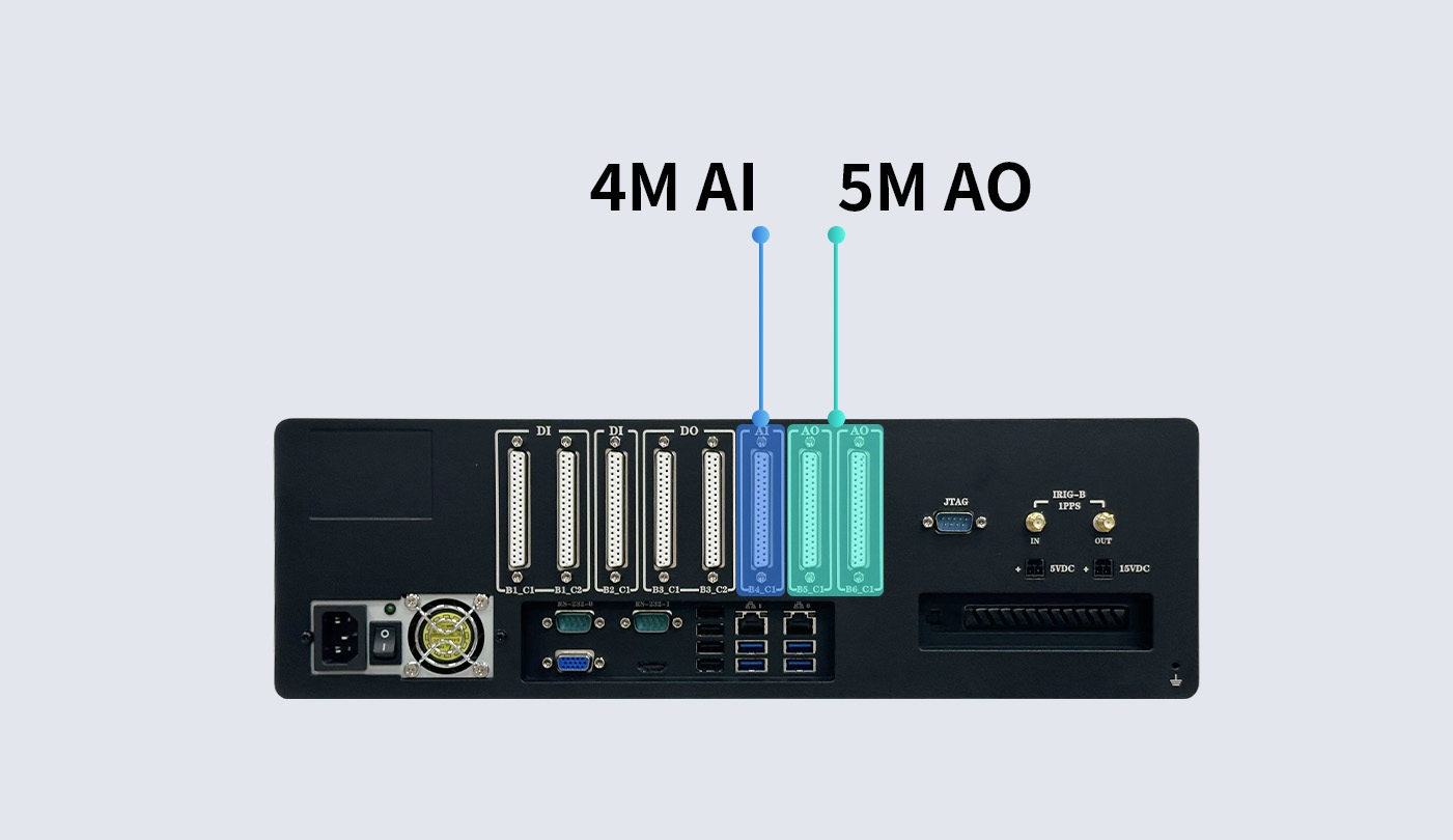 Ultra-High-Speed I/O with 5M AO